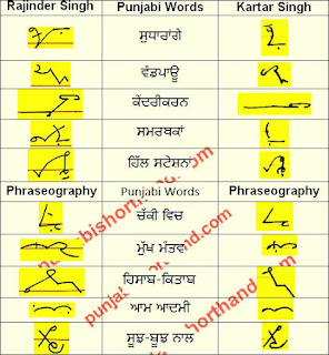 15 -november-2021-ajit-tribune-shorthand-outlines