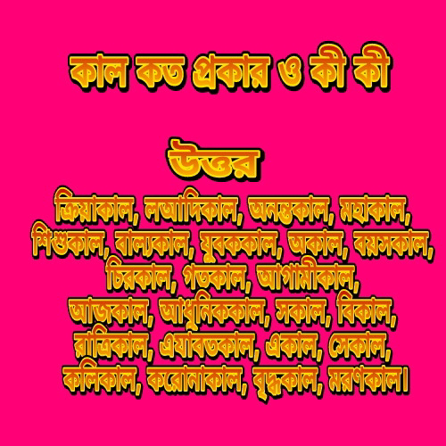 ছবি