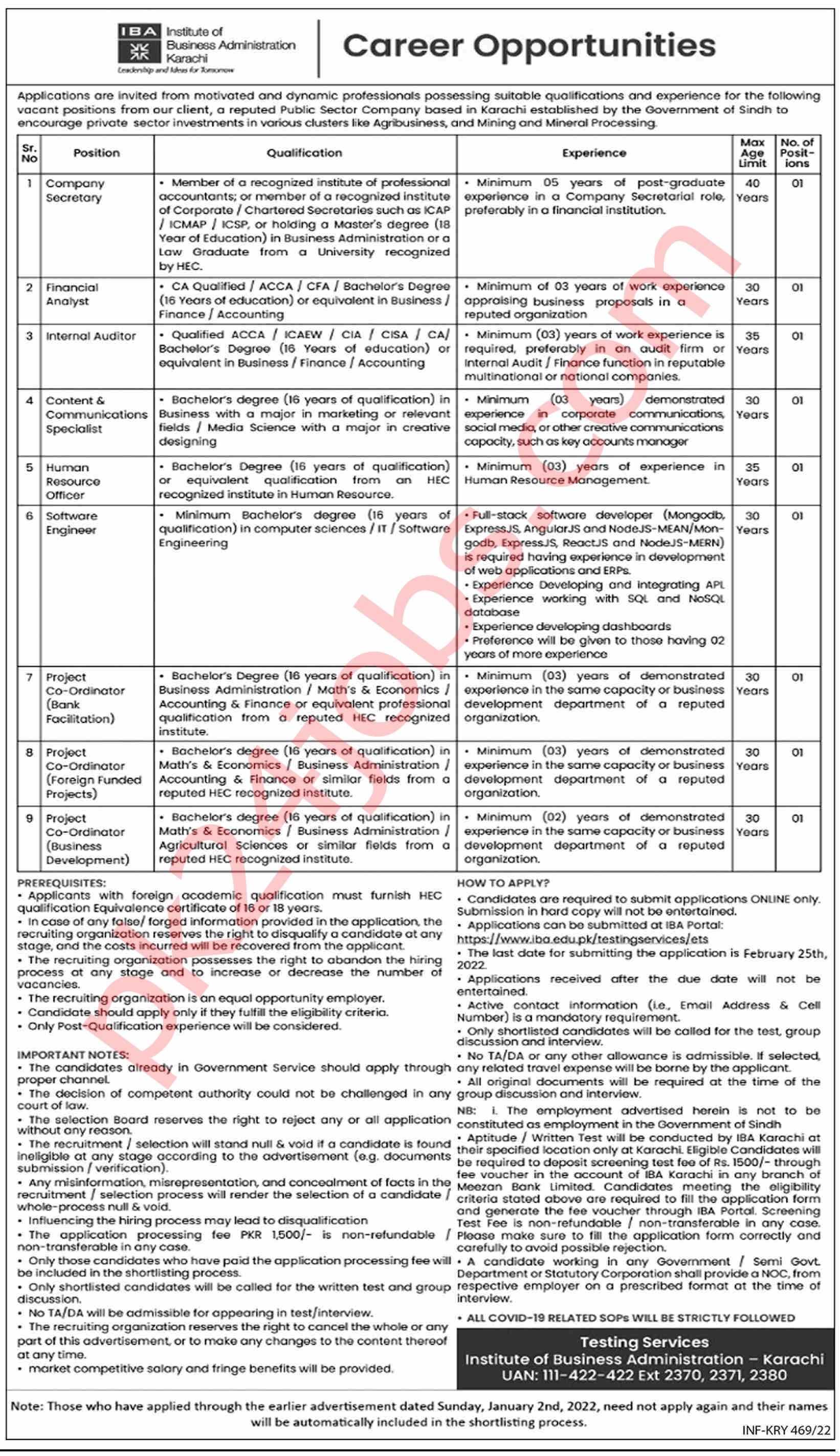 IBA Jobs 2022 – Today Jobs 2022