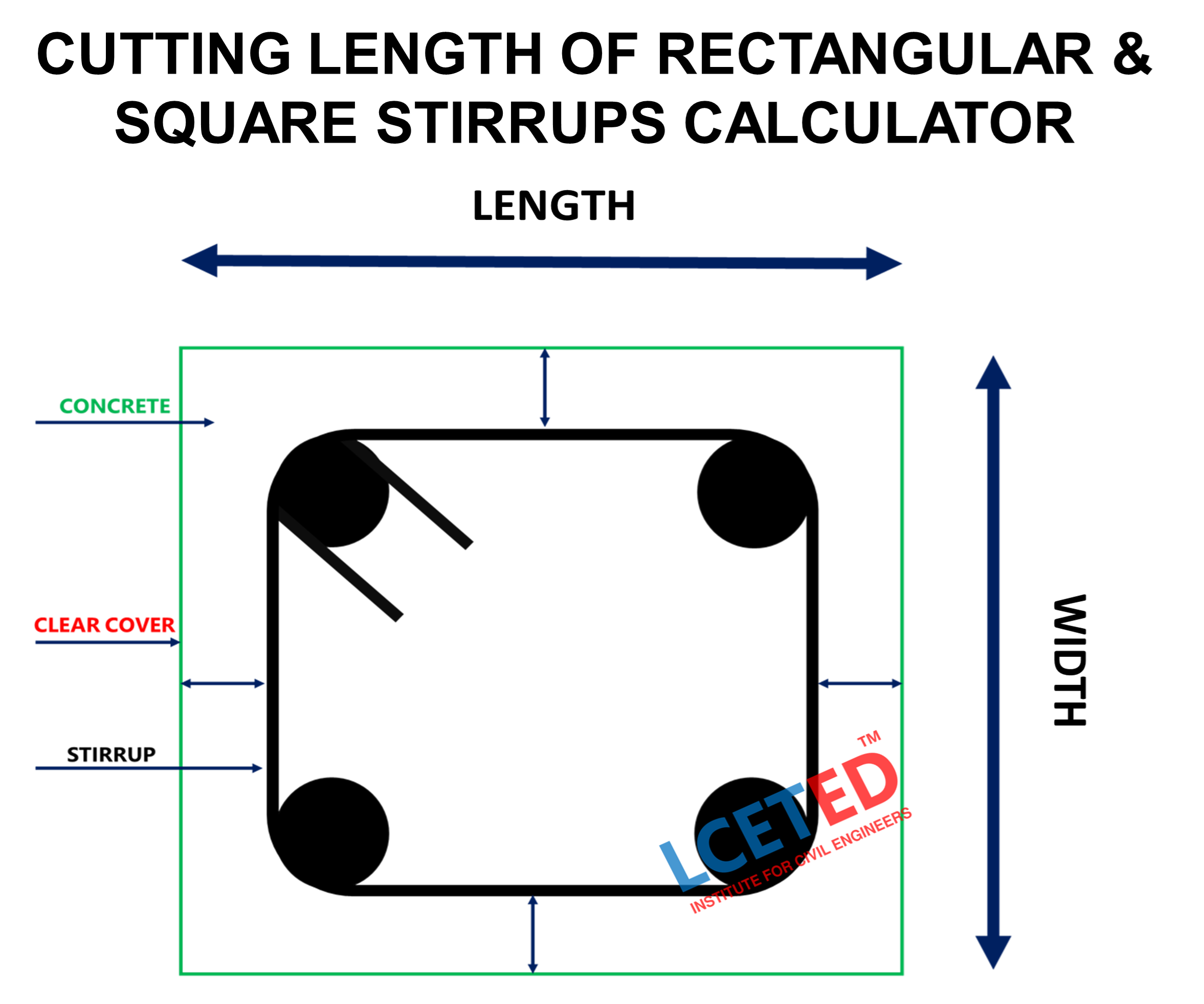 Cutting Length of Rectangular & Square Stirrups Calculator