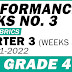 GRADE 4 3RD QUARTER PERFORMANCE TASKS NO. 3  (All Subjects - Free Download) SY 2021-2022