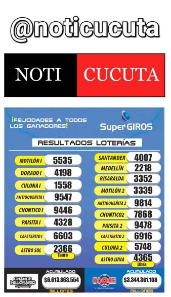 RESULTADO DE LOTERIAS Y CHANCE