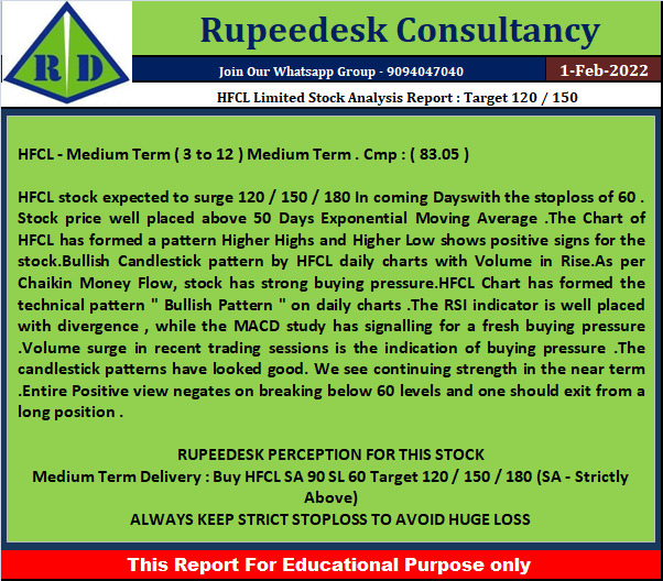 HFCL Limited Stock Analysis Report  Target 120  150