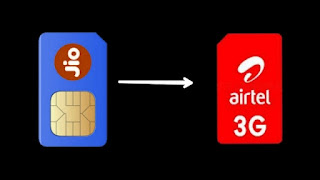 jio to airtel port number