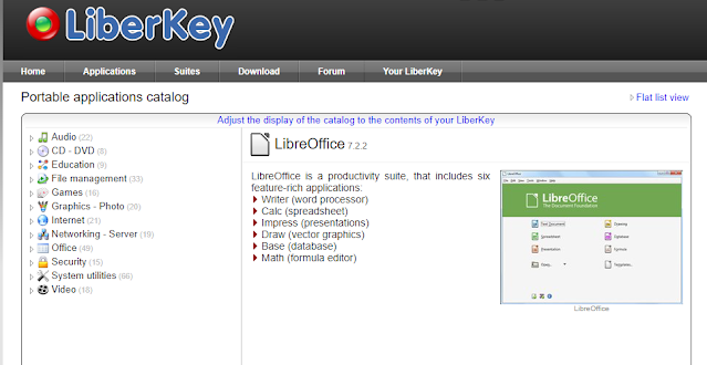 Website liberkey.com