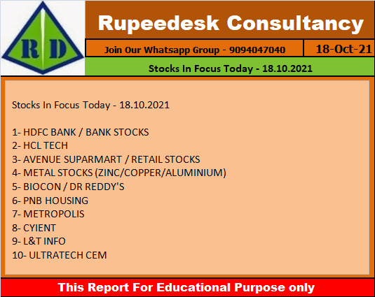 Stocks In Focus Today - 18.10.2021