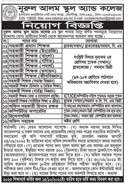 Newspaper Job Circular published 25 August 2022 - চাকরির খবর পত্রিকায় প্রকাশিত ২৫ আগস্ট ২০২২ - আজকের চাকরির খবর পত্রিকায় প্রকাশিত ২৫ আগস্ট ২০২২ - আজকের চাকরির খবর ২০২২ - চাকরির খবর ২০২২-২০২৩ - দৈনিক চাকরির খবর ২০২২ - Chakrir Khobor 2022 - Job circular 2022-2023