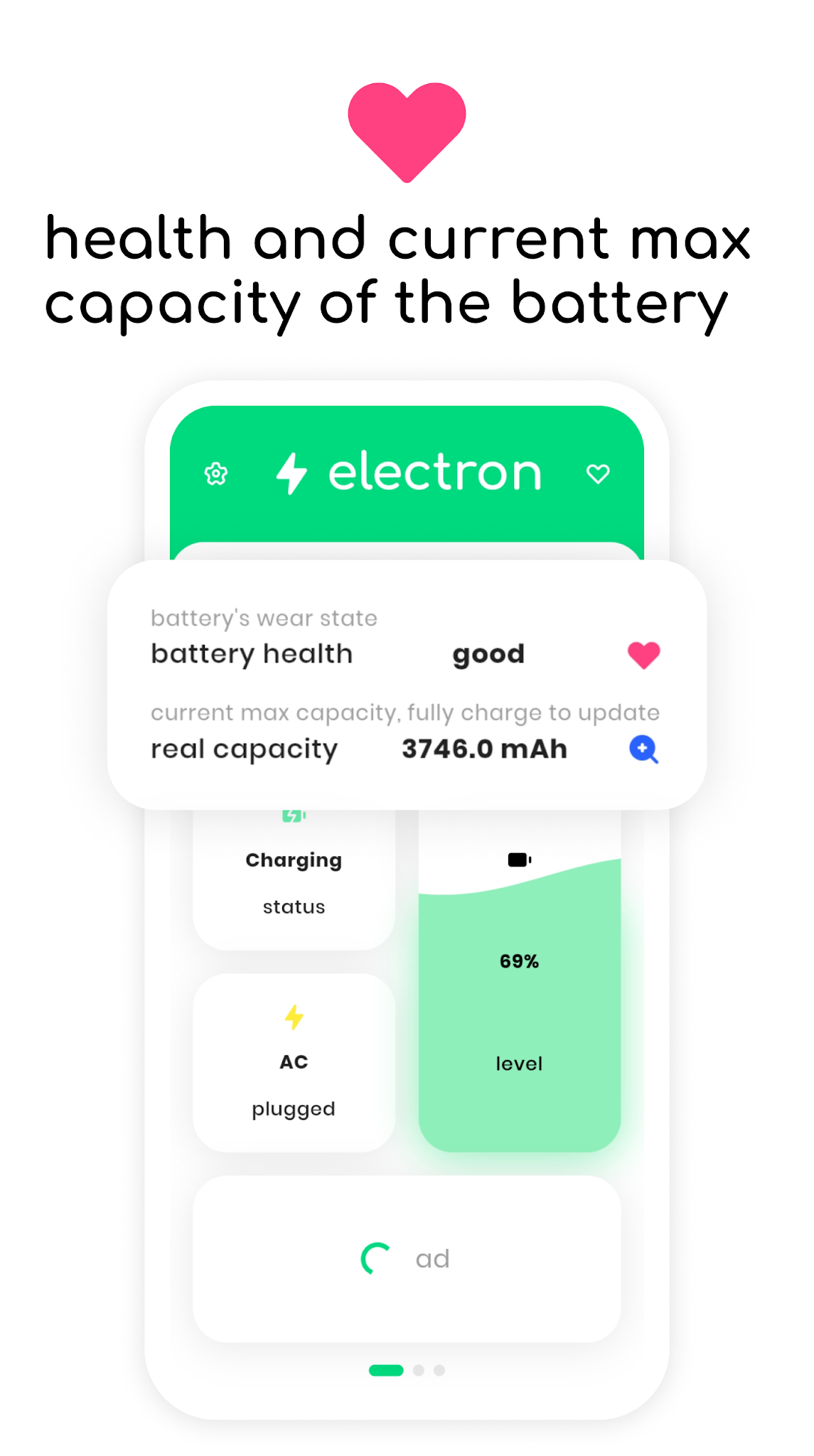 Electron