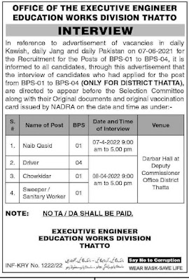 Office of Executive Engineer Education Works Division Thatto Jobs 2022