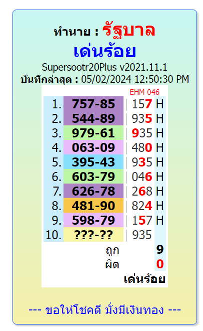 Thailandlottery 1234  3up single digit,from informationboxticket 2-5-2024