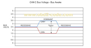 U0126 Lost Communication With Steering Angel Sensor Module