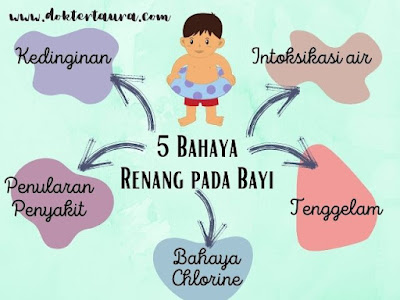 risiko-medis-akibat-renang-pada-bayi