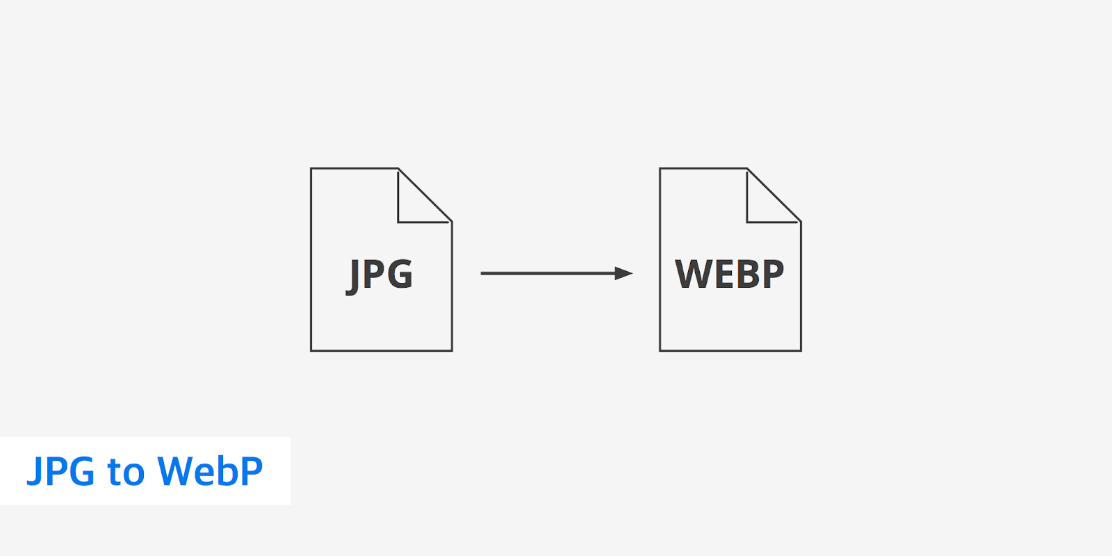 JPG to WEBP Converter
