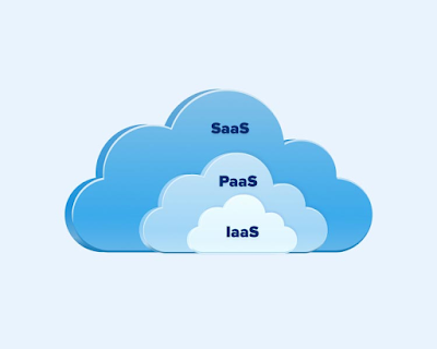 Security Issues With IaaS, PaaS