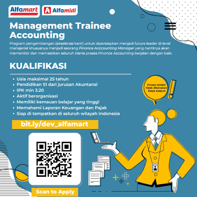 Lowongan Kerja Management Trainee Alfamart Group Terbaru 2023 (Head Office)