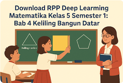 RPP Deep Learning Matematika Kelas 5 Semester 1 Bab 4 Keliling Bangun Datar