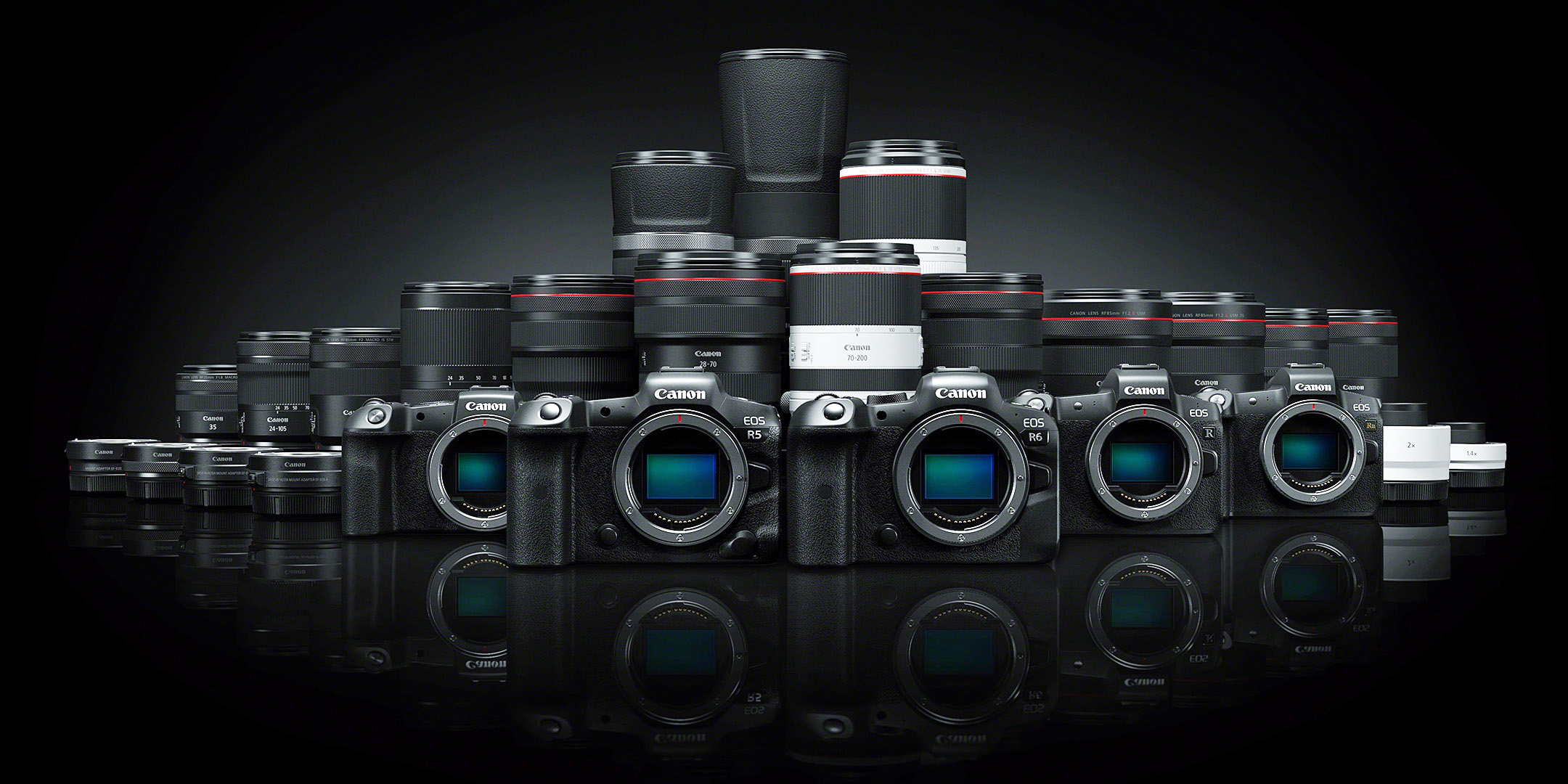 Камеры и объективы с байонетом Canon RF