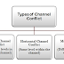  Channel Conflict Management, Types of Channel conflict,  Causes of Channel conflict, Managing the Channel Conflict