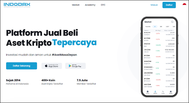 Halaman depan website INDODAX, menunjukkan kemudahan investasi aset kripto aman untuk #AsetMasaDepan, dengan tombol "Daftar Sekarang" dan tautan unduh aplikasi di App Store serta Google Play.