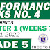 GRADE 5 - 1ST QUARTER PERFORMANCE TASKS NO. 4 (Weeks 7-8) All Subjects
