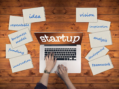What is Start-up Branding?