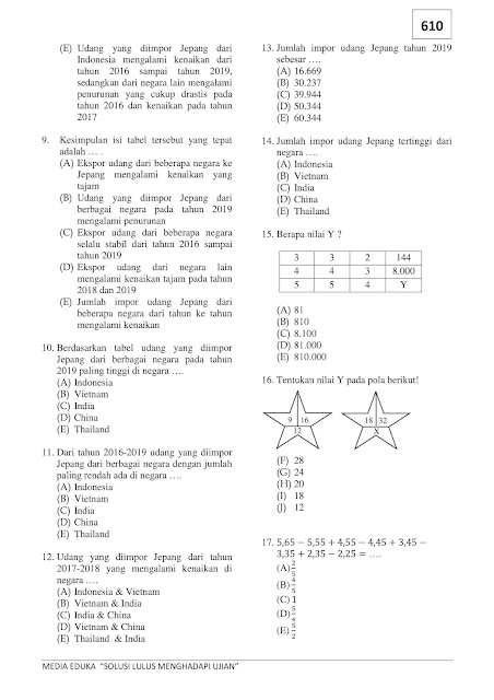 Contoh Soal UTBK SBMPTN 2021 TPS - Penalaran Umum + Kunci Jawaban