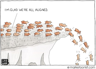 Aligning 