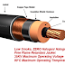 Understanding 35KV Power Cables