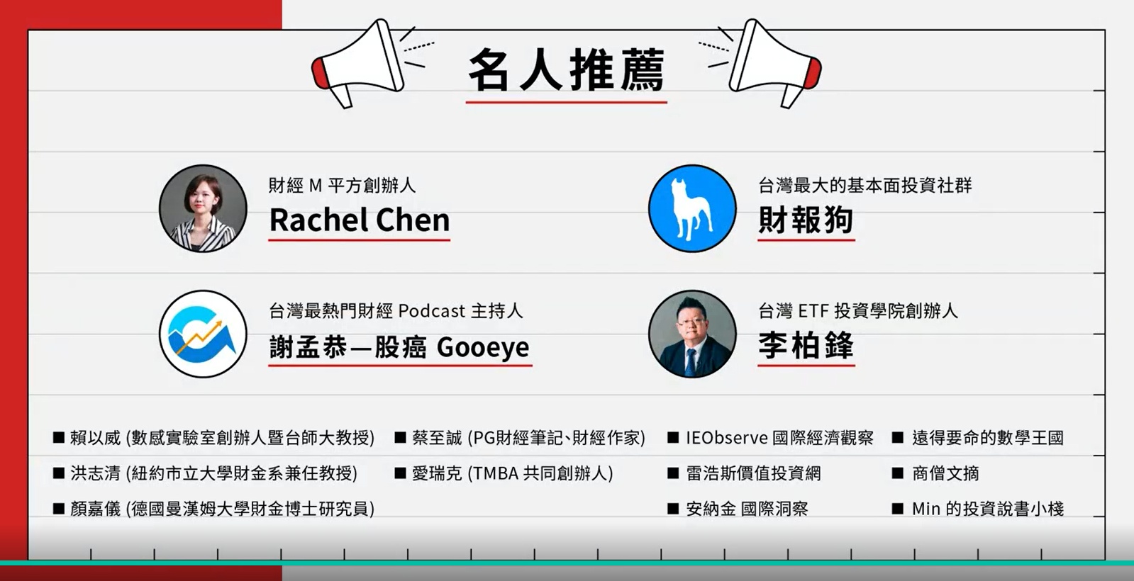 24 單元入門投資科學 一次搞懂投資必備知識(線上課程)