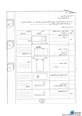 فرض تأليفي 2 تربية تكنولوجية سنة 9 الثلاثي الثاني, امتحان تربية تكنولوجية سنة تاسعة  pdf ,تمارين تربية تكنولوجية سنة تاسعة  سنة 9 أساسي