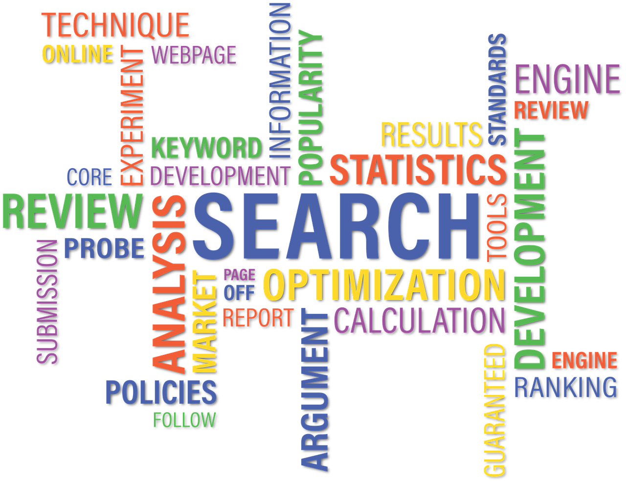 Best Keyword Research Tools