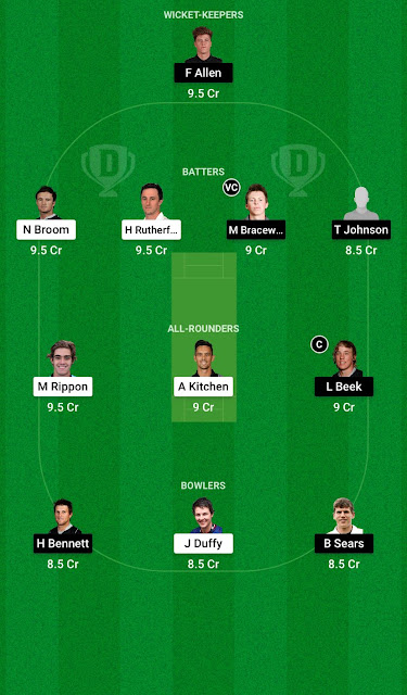 OV VS WF Dream11 Prediction Playing 11 Team