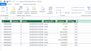 Power Pivot: Schema.ini ayudando a reconocer el tipo de datos