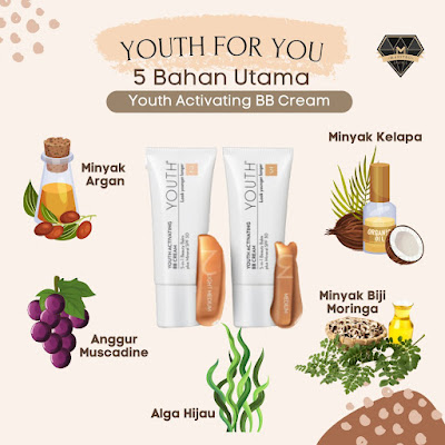 HARGA YOUTH BB CREAM SHAKLEE, TESTIMONI YOUTH BB CREAM SHAKLEE, YOUTH BB CREAM SHAKLEE, YPUTH ACTIVATING BB CREAM SHAKLEE SPF30, Feedback YOUTH BB CREAM SHAKLEE, testimoni bb cream Shaklee, cara pakai bb cream Shaklee, bb cream shaklee harga, bb cream shaklee price, foundation Shaklee, shaklee skin care, shaklee day cream, shaklee sports nutrition, bb cream youth Shaklee, shaklee youth bb cream review, testimoni bb cream Shaklee, cara pakai bb cream Shaklee, youth advanced renewal night cream, youth moisture lock day cream, foundation Shaklee, shaklee makeup discontinued, testimoni bb cream Shaklee, cara pakai bb cream Shaklee, foundation Shaklee, YOUTH SKINCARE SHAKLEE, shaklee youth restoring eye treatment, shaklee youth bb cream review, shaklee skin care, shaklee day cream, shaklee youth skin care price,     Menyediakan penghalang pelindung ✓ Kulit licin ✓ Kurangkan penampilan garisgaris halus dan kedutan ✓ Antioksidan ✓ Melegakan kulit yang teriritasi