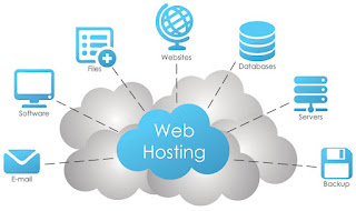 best web hosting