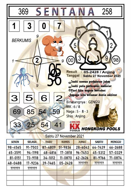 Prediksi Syair Sentana HK Sabtu 27-11-2021