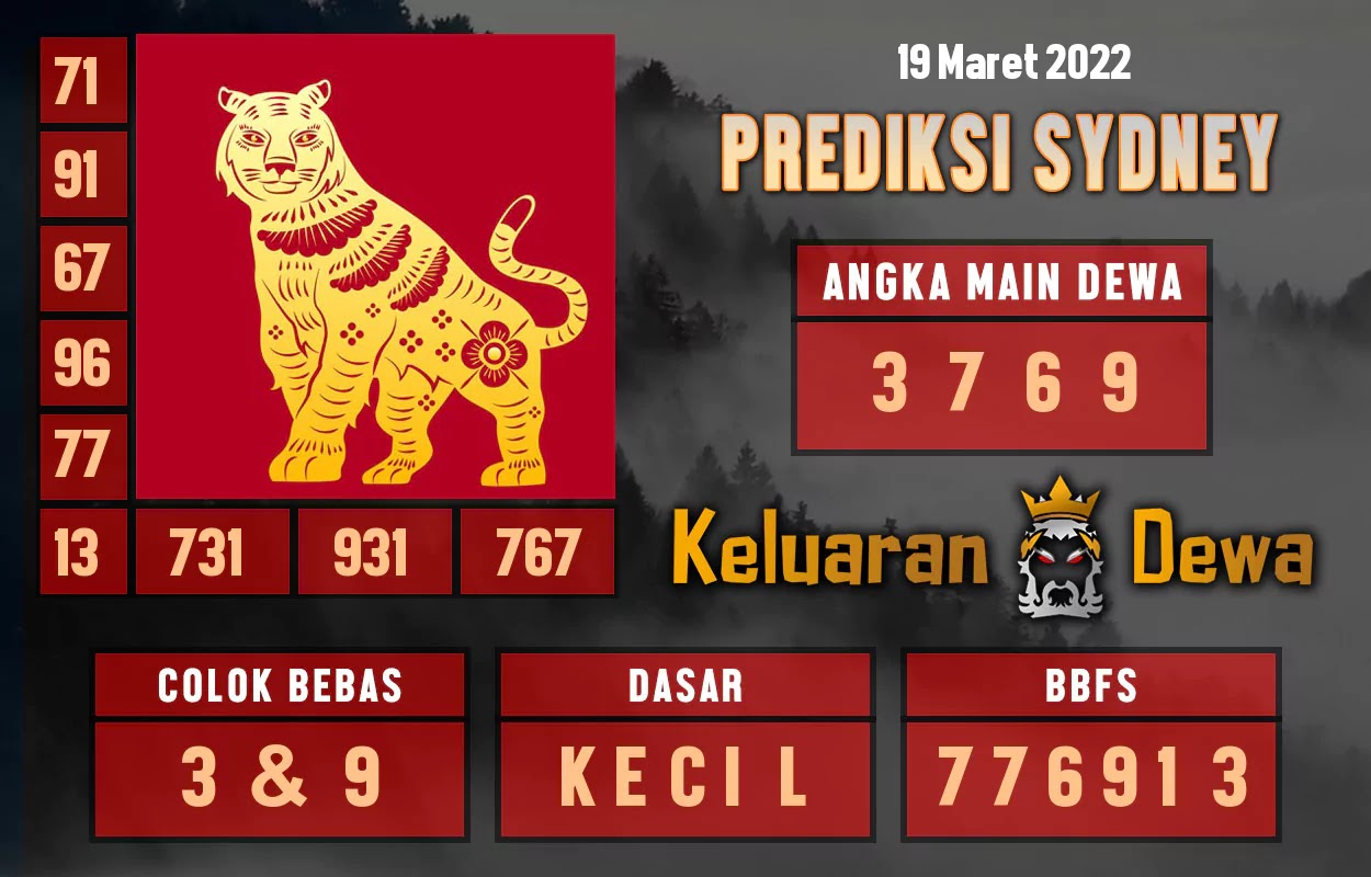 Prediksi Dewa Sydney Sabtu 19 Maret 2022