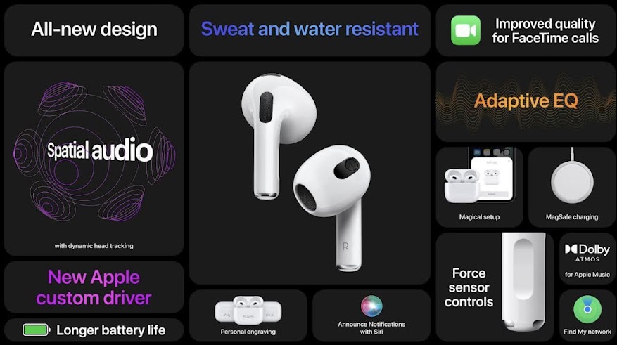Apple AirPods 3 Review