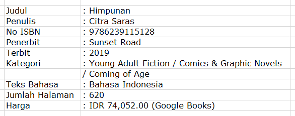 Himpunan by Citra Saras