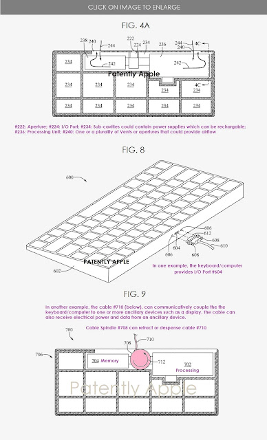 Apple recently a patent for Magic Keyboard with a Mac integrated