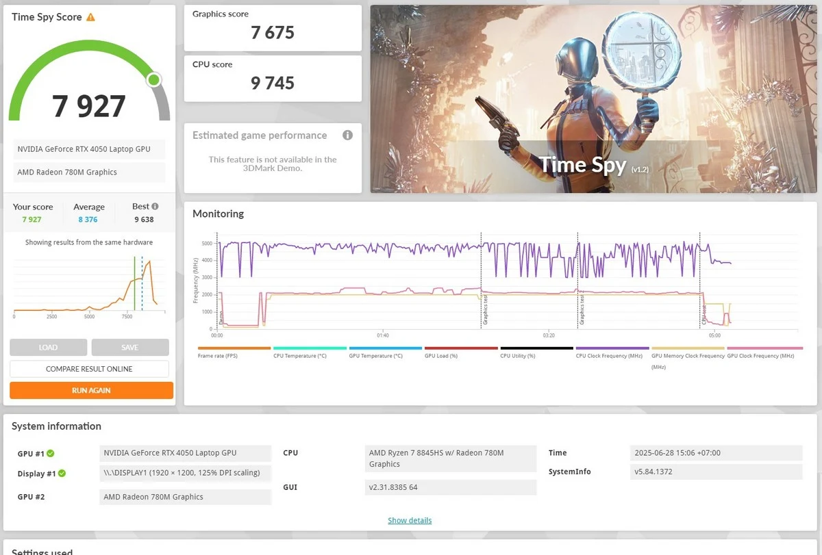 Benchmark Acer Nitro V 16 ANV16-41