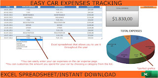 car expense tracker