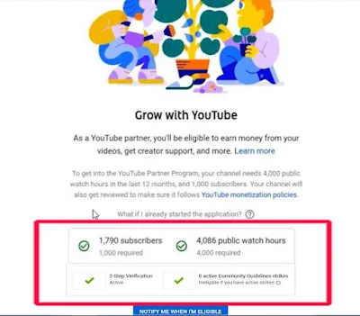 Youtube Channel Monetize Criteria 2022