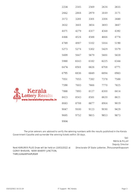 karunya-plus-kerala-lottery-result-kn-410-today-03-03-2022-keralalotteryresults.in_page-0003