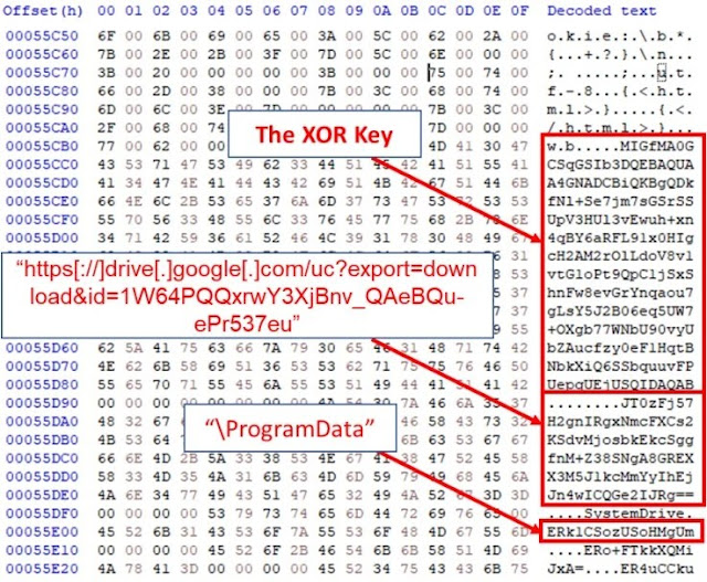 hardcoded XOR key