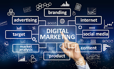 Digital marketing