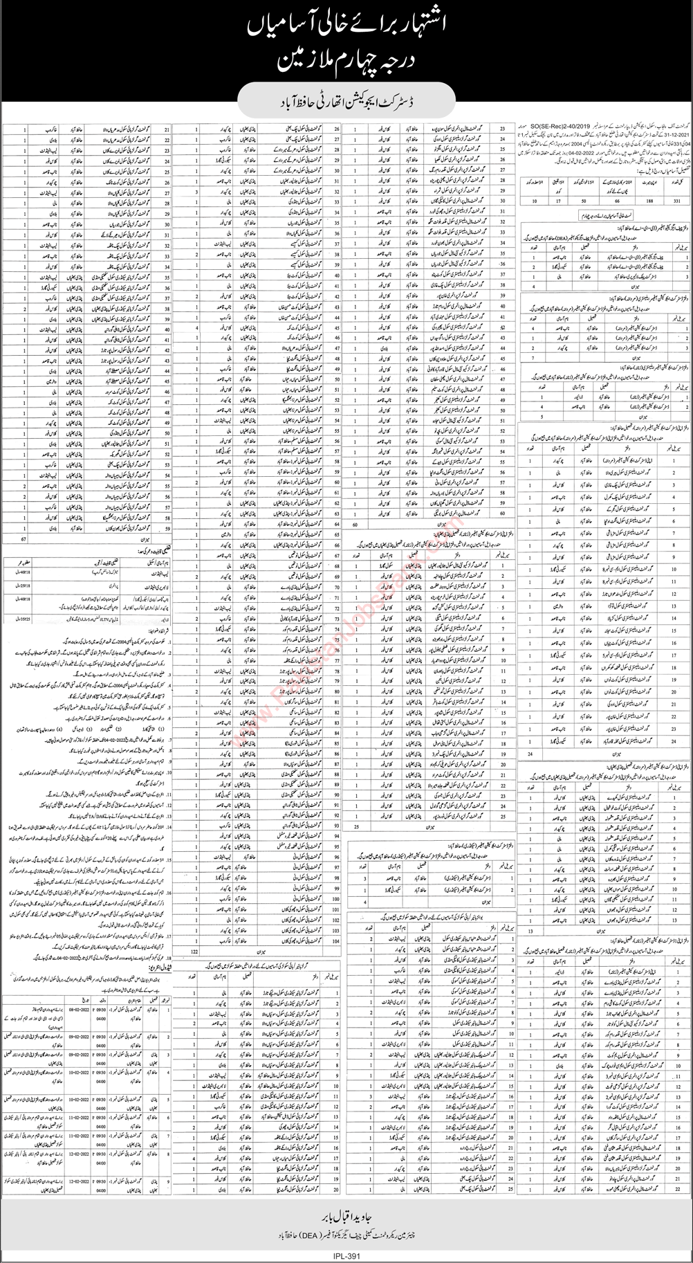 Education Department Jobs 2022 | Government Jobs 2022