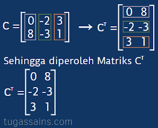 Contoh Soal Transpose Matriks