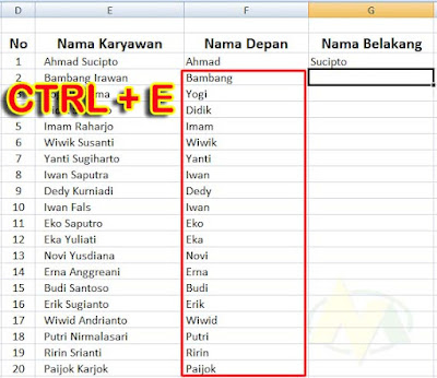 Cara otomatis Memisahkan Nama Depan dan Nama Belakang di Excel.