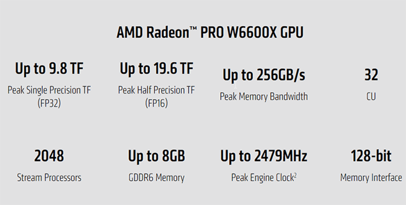 AMD Radeon PRO W6600X specs
